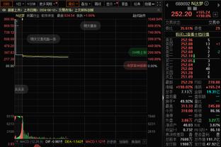 仅高降级区3分！黄潜主帅：再这么场均丢3个球 我们就要去西乙了